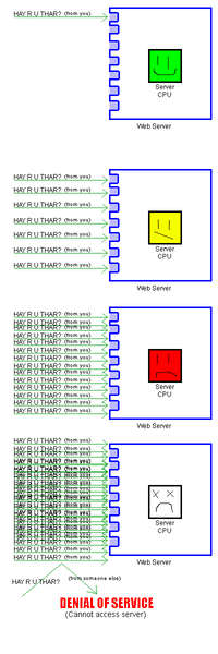File:Cpuraepxh8.gif