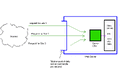 Thumbnail for version as of 00:32, 13 November 2024
