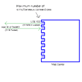 Thumbnail for version as of 00:33, 13 November 2024
