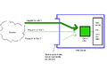 Thumbnail for version as of 00:33, 13 November 2024