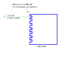 Thumbnail for version as of 00:33, 13 November 2024