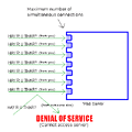 Thumbnail for version as of 00:33, 13 November 2024