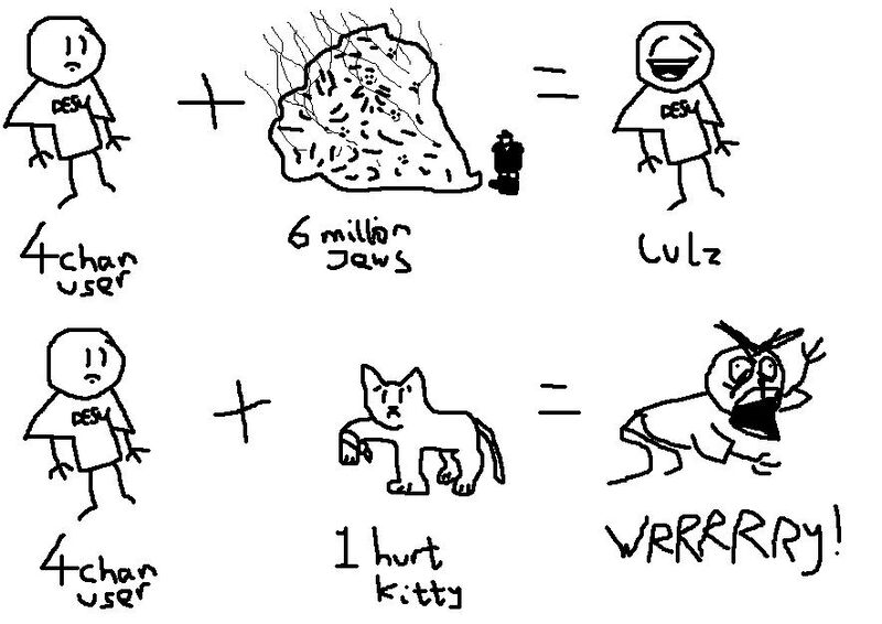 File:Cats-jews.jpg