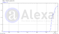 Thumbnail for version as of 00:45, 13 November 2024