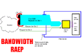 Thumbnail for version as of 00:34, 13 November 2024